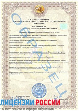 Образец сертификата соответствия (приложение) Медногорск Сертификат ISO 50001